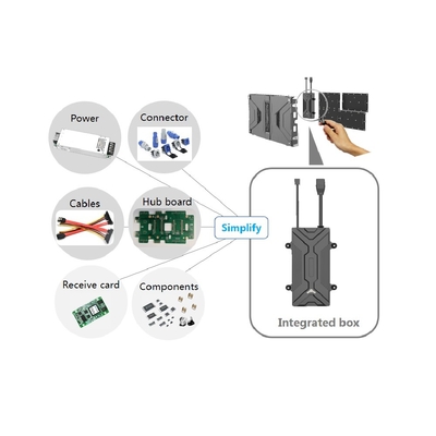 Kleine Neigung geführte Anzeigen-Einsparung Time&, das Arbeits-Nova Integrated Box 600*337.5mm rettet