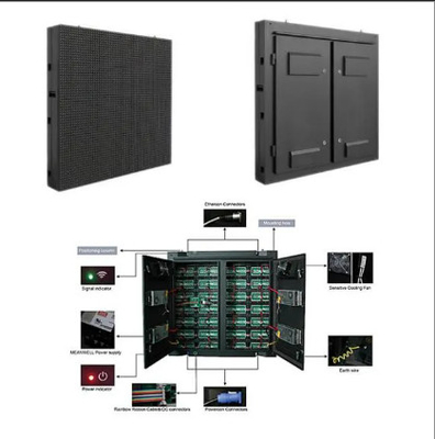 Festwandmontierte Außene-LED-Anzeige mit max. 800 W/m2 Stromverbrauch